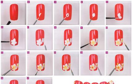 Kako slikati na noktima akrilnim bojama: 20 foto ideja, majstorska klasa
